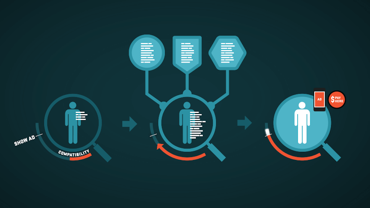 AI Advertising Brief: AI’s value is gauged in end results, not adoption