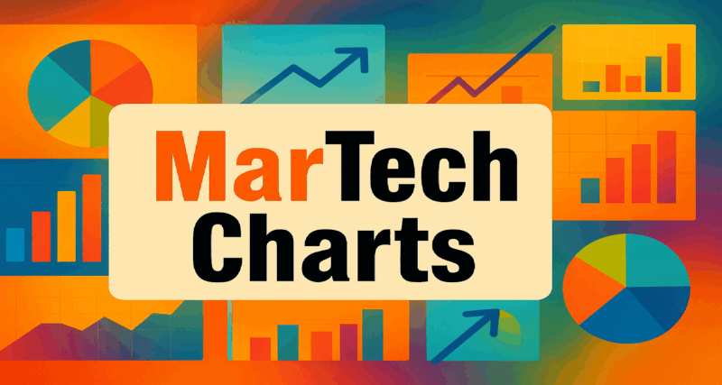 AI Marketing Brief: AI is moving quicker than client count on