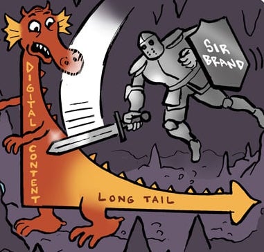 AI Marketing Short: Gamera Increases $ 1 6 Million To Shield The Open Web’s Media Quality