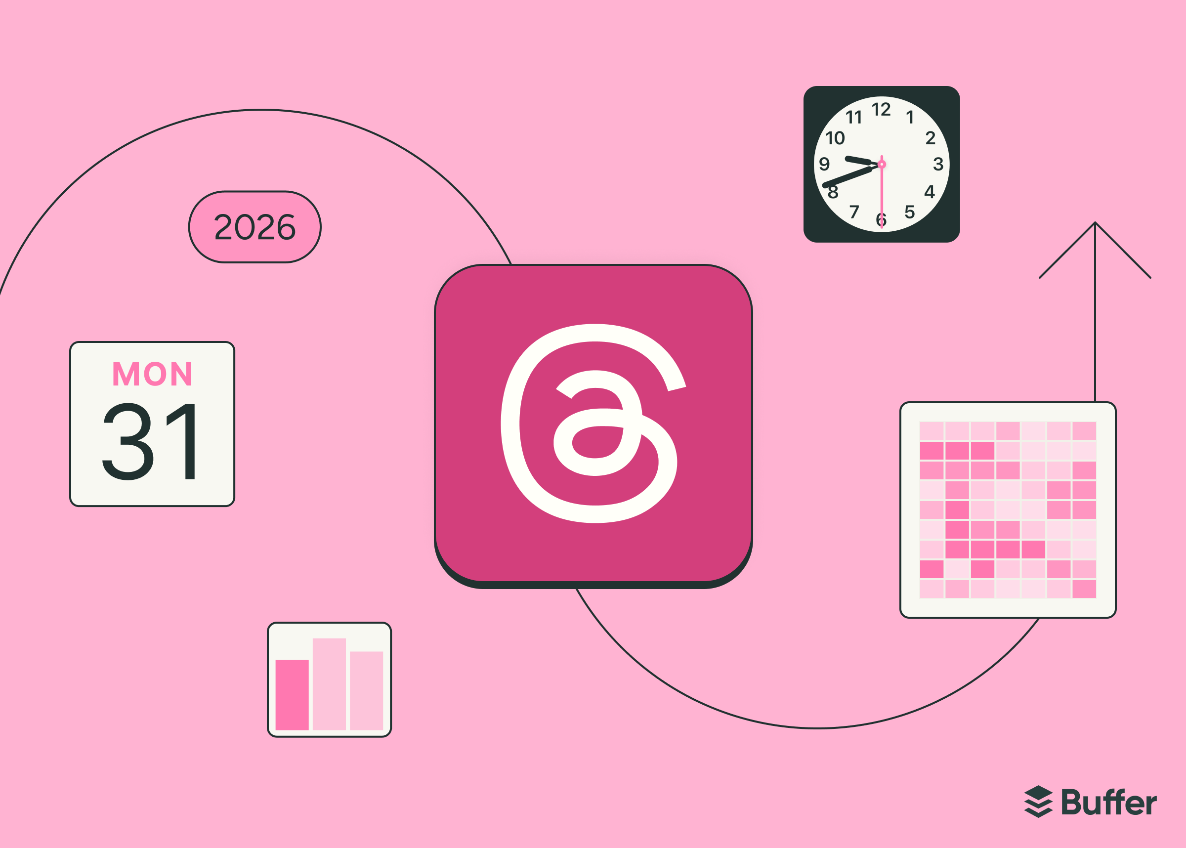 AI Advertising Short: The Most Effective Time to Blog Post on Strings in 2026– Information from 2 5 M Blog posts