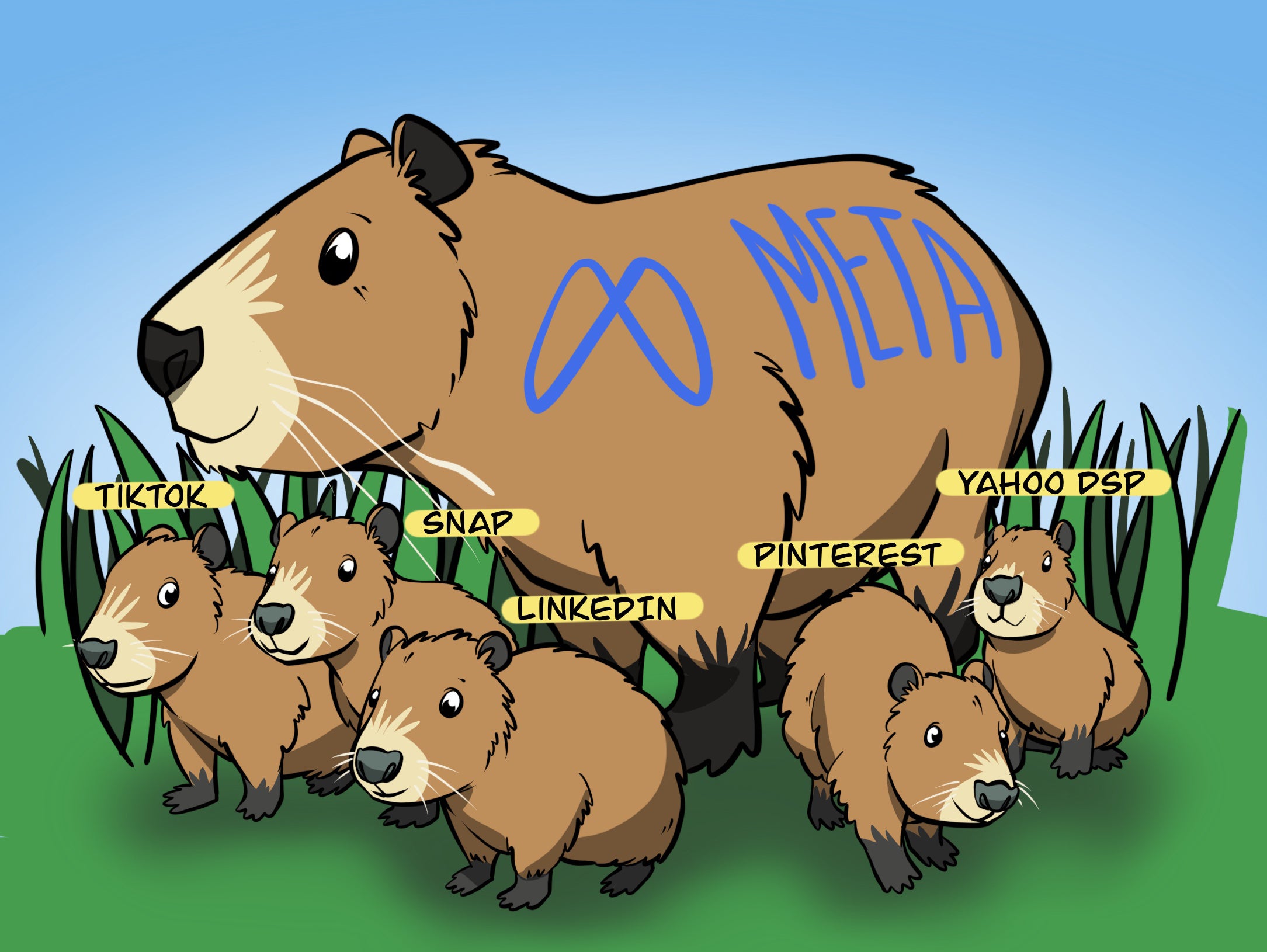 AI Advertising Quick: Are CAPIs The Next Stage Of Performance Television?