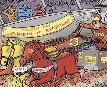 AI Advertising Quick: Future Is Educating Its AI On Publisher First-Party Data