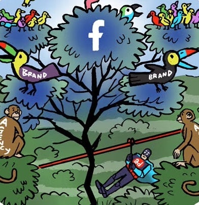 AI Marketing Short: Meta Has A New Means To Measure Social Involvement (Due To The Fact That Clicks Don’t Cut It)