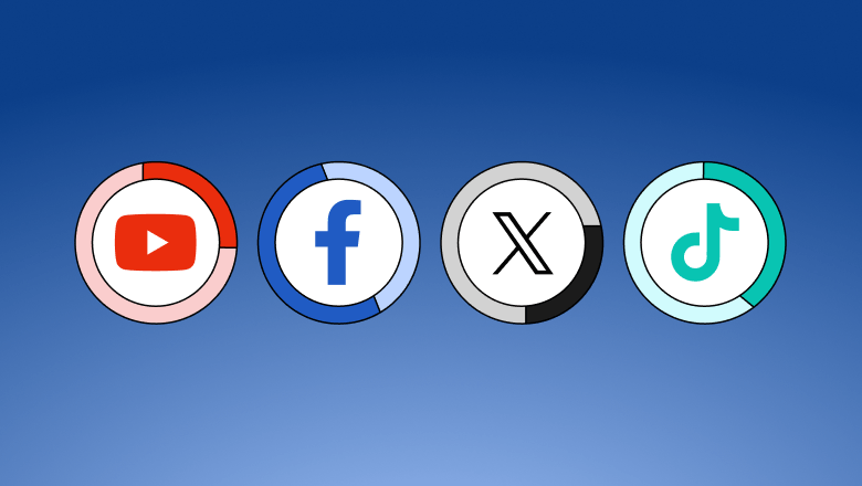 Social & Ad Technology Short: Social media stats in the UK: The 2026 guide for social intelligence